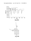 DEVICES AND METHODS FOR DETERMINATION OF SPECIES INCLUDING CHEMICAL WARFARE AGENTS diagram and image