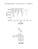 DEVICES AND METHODS FOR DETERMINATION OF SPECIES INCLUDING CHEMICAL WARFARE AGENTS diagram and image