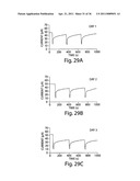 DEVICES AND METHODS FOR DETERMINATION OF SPECIES INCLUDING CHEMICAL WARFARE AGENTS diagram and image