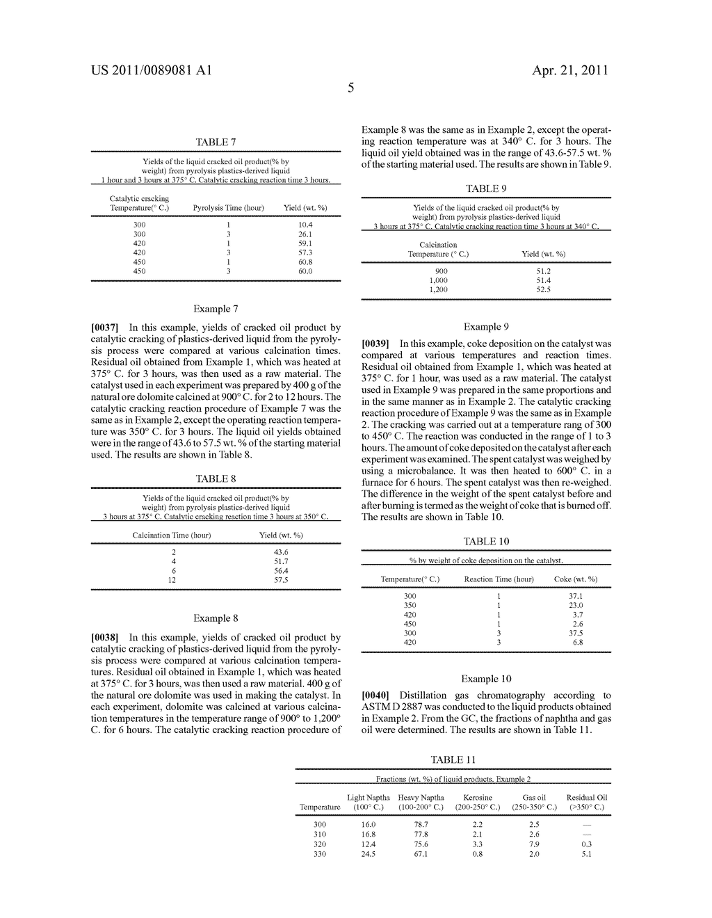 PROCESS FOR PRODUCING FUEL FROM PLASTIC WASTE MATERIAL BY USING DOLOMITE CATALYST - diagram, schematic, and image 06