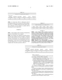 PROCESS FOR PRODUCING FUEL FROM PLASTIC WASTE MATERIAL BY USING DOLOMITE CATALYST diagram and image