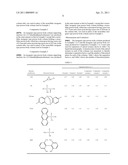 SEPARATING AGENT FOR OPTICAL ISOMERS AND SEPARATION COLUMN FOR OPTICAL ISOMERS diagram and image