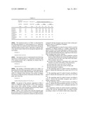 SEPARATING AGENT FOR OPTICAL ISOMERS AND SEPARATION COLUMN FOR OPTICAL ISOMERS diagram and image