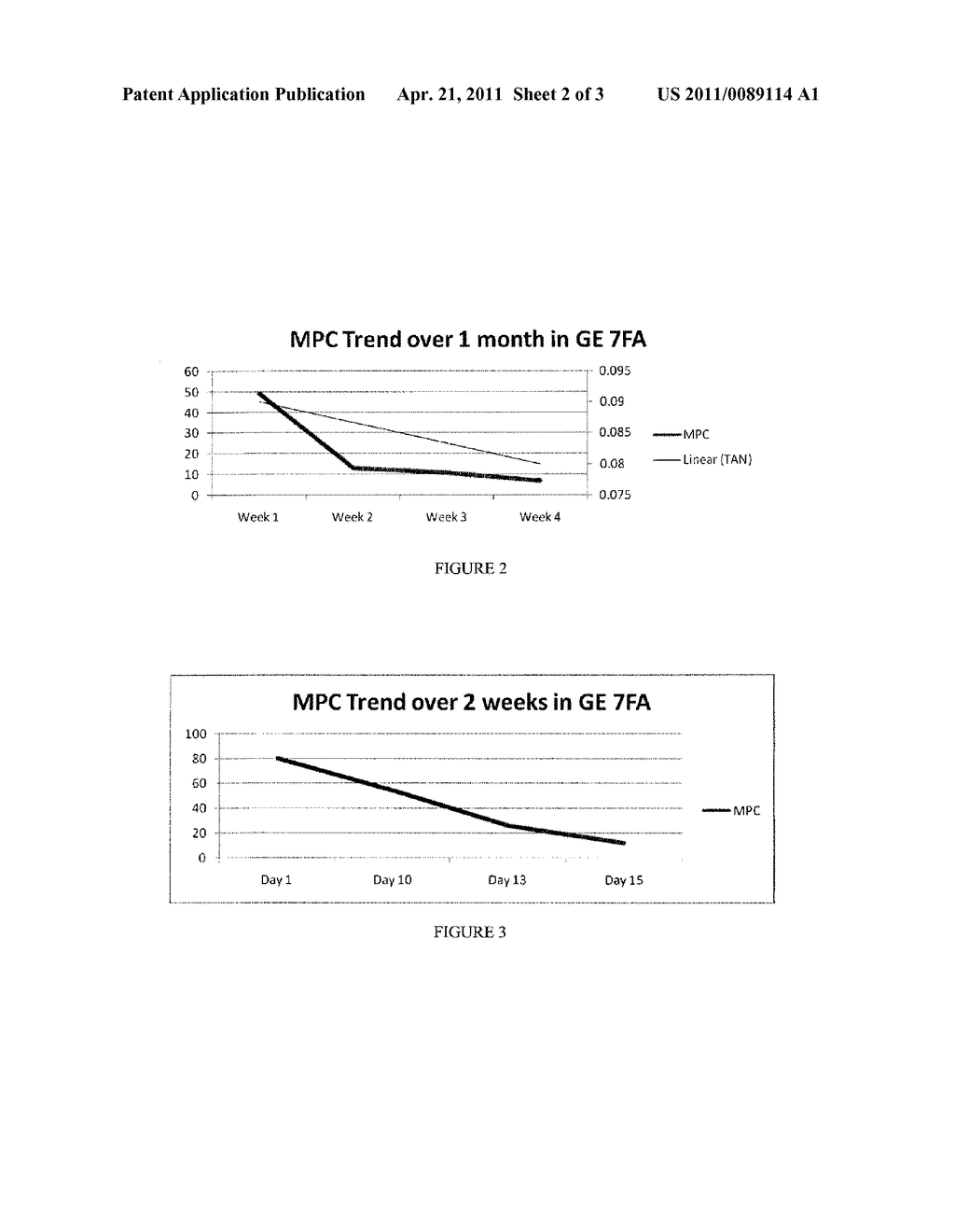 PROCESS FOR ABSORBING AND ADSORBING OIL DEGRADATION PRODUCTS FROM LUBRICATING OILS - diagram, schematic, and image 03