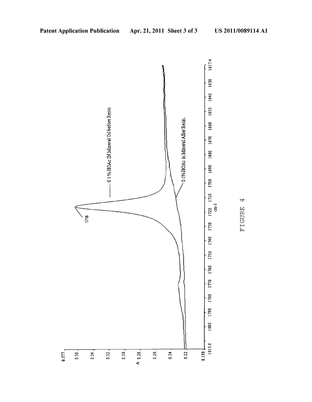 PROCESS FOR ABSORBING AND ADSORBING OIL DEGRADATION PRODUCTS FROM LUBRICATING OILS - diagram, schematic, and image 04