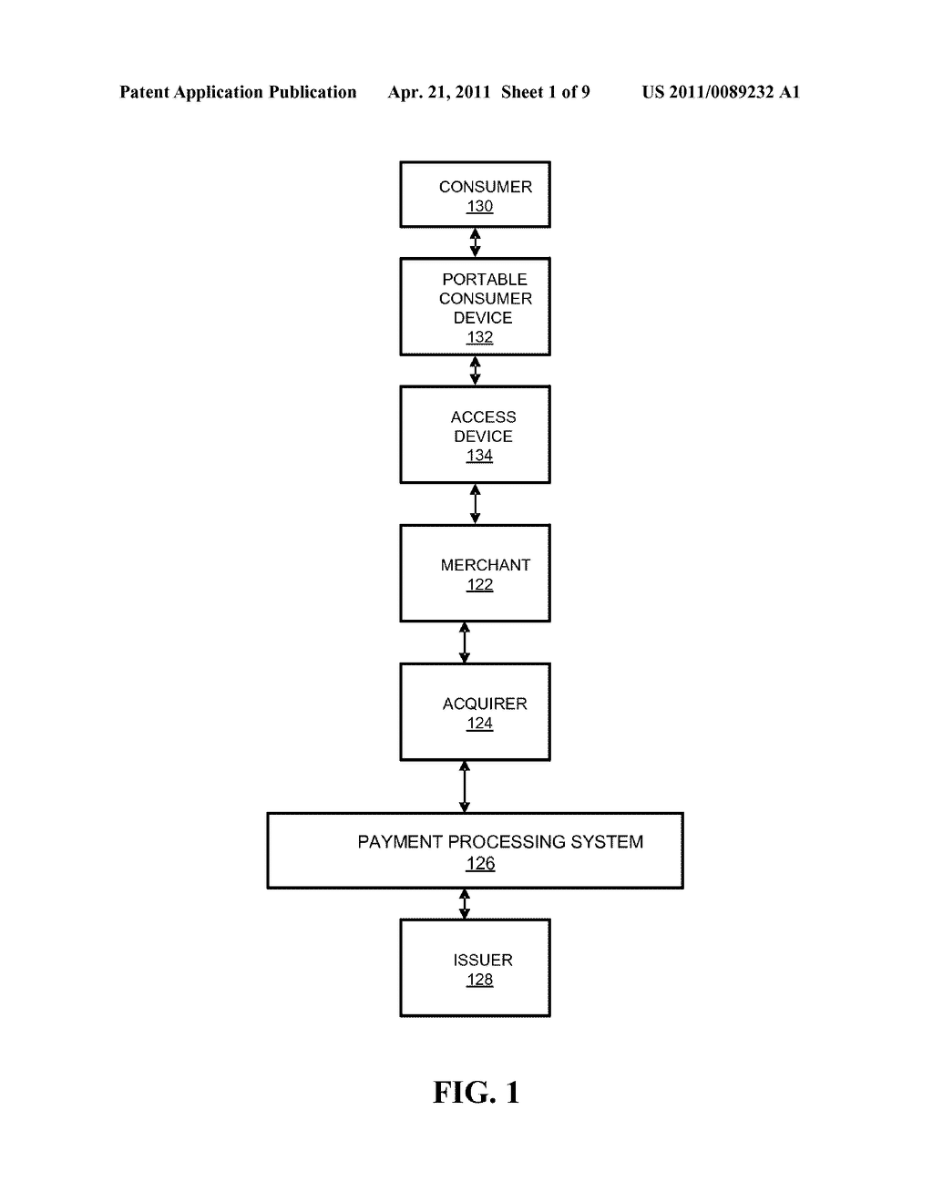 SYSTEM AND METHOD FOR AUTOMATED SELECTION OF TESTING CRITERIA FOR PAYMENT DEVICES - diagram, schematic, and image 02