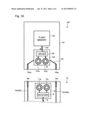 Interface IC and memory card including the same diagram and image