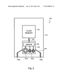 Interface IC and memory card including the same diagram and image