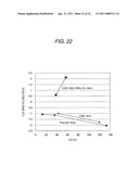 SOLID STATE IMAGING DEVICE, METHOD OF MANUFACTURING THE SAME, AND IMAGING APPARATUS diagram and image