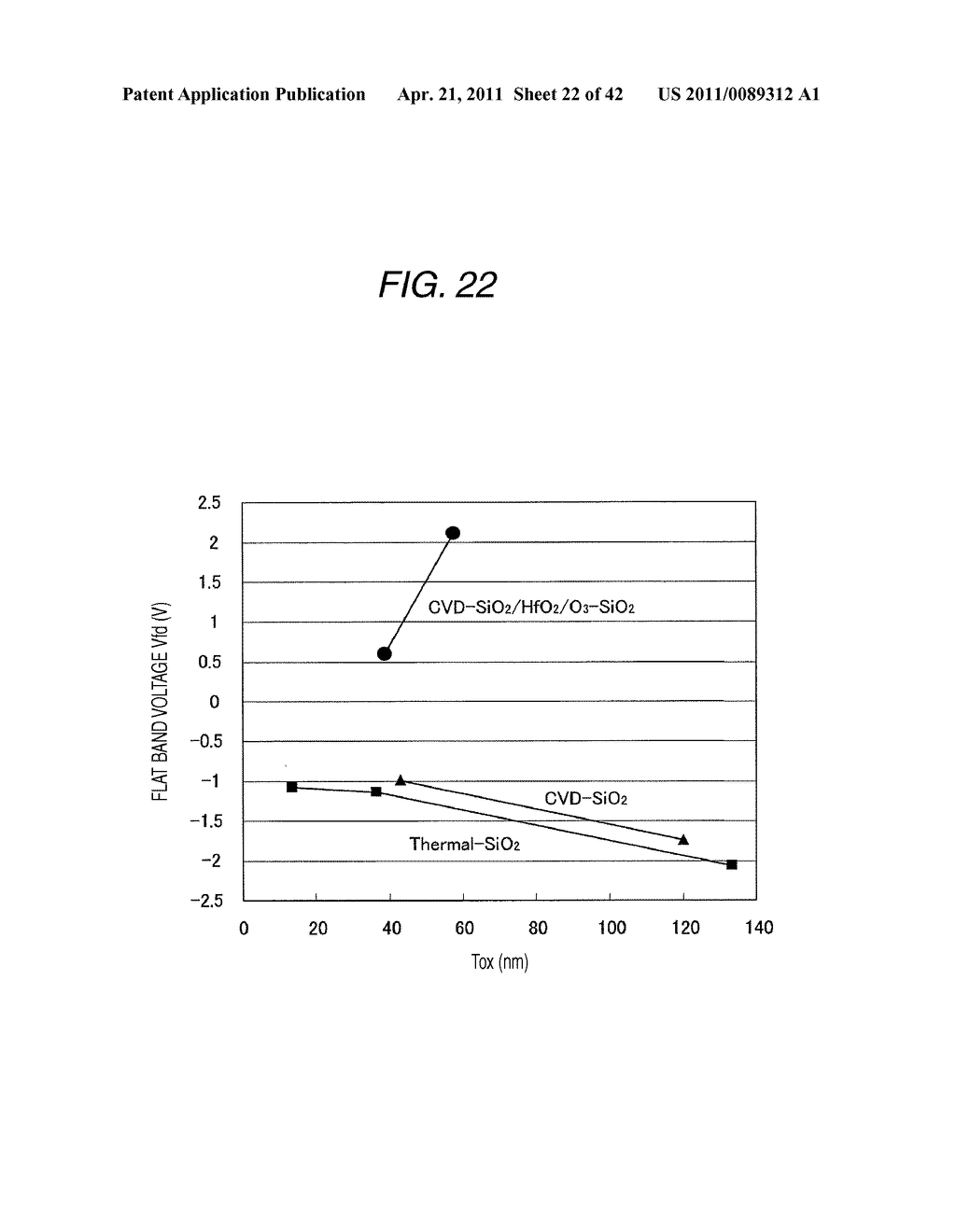 SOLID STATE IMAGING DEVICE, METHOD OF MANUFACTURING THE SAME, AND IMAGING APPARATUS - diagram, schematic, and image 23
