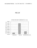 SOLID STATE IMAGING DEVICE, METHOD OF MANUFACTURING THE SAME, AND IMAGING APPARATUS diagram and image