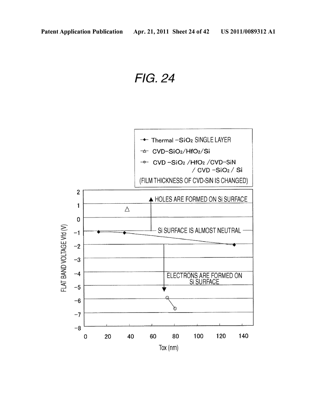 SOLID STATE IMAGING DEVICE, METHOD OF MANUFACTURING THE SAME, AND IMAGING APPARATUS - diagram, schematic, and image 25