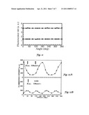 Polarization Standards for Microscopy diagram and image