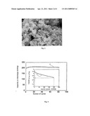 POSITIVE ELECTRODE MATERIAL FORMED BY A LAMELLAR-TYPE OXIDE FOR A LITHIUM BATTERY diagram and image