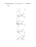 Fullerene Multi-Adduct Compositions diagram and image