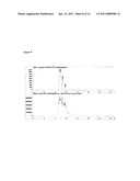 Fullerene Multi-Adduct Compositions diagram and image