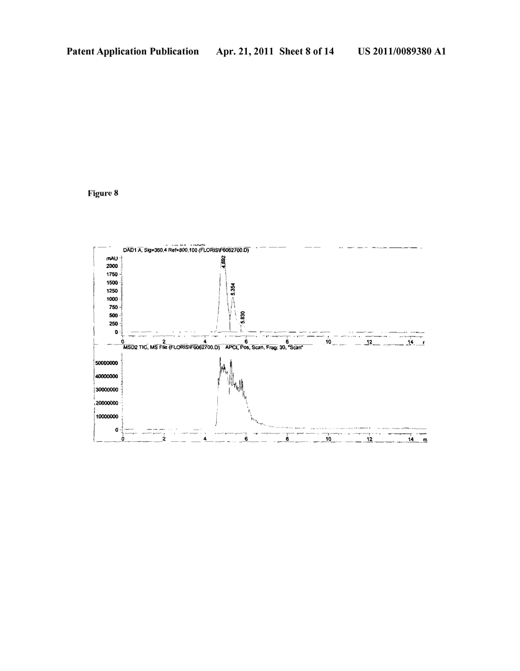 Fullerene Multi-Adduct Compositions - diagram, schematic, and image 09