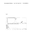 Fullerene Multi-Adduct Compositions diagram and image