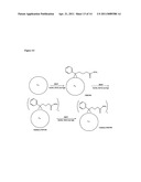 Fullerene Multi-Adduct Compositions diagram and image