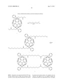 Fullerene Multi-Adduct Compositions diagram and image