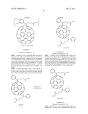 Fullerene Multi-Adduct Compositions diagram and image