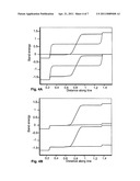 NANOWIRE WRAP GATE DEVICES diagram and image