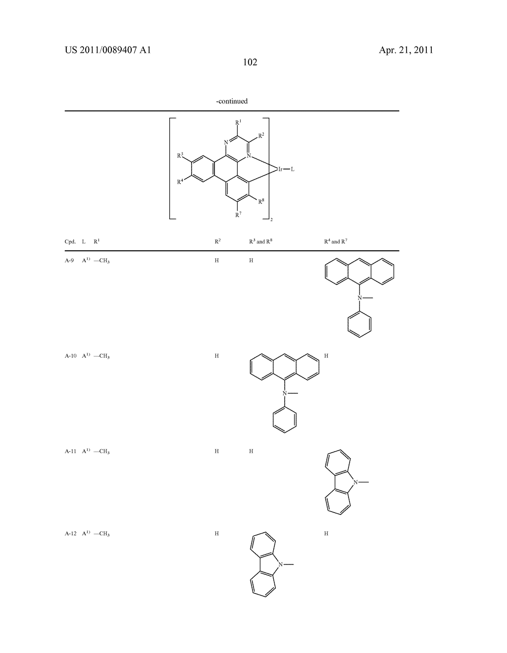 ELECTROLUMINISCENT METAL COMPLEXES WITH DIBENZO[F,H] QUINOXALINES - diagram, schematic, and image 103