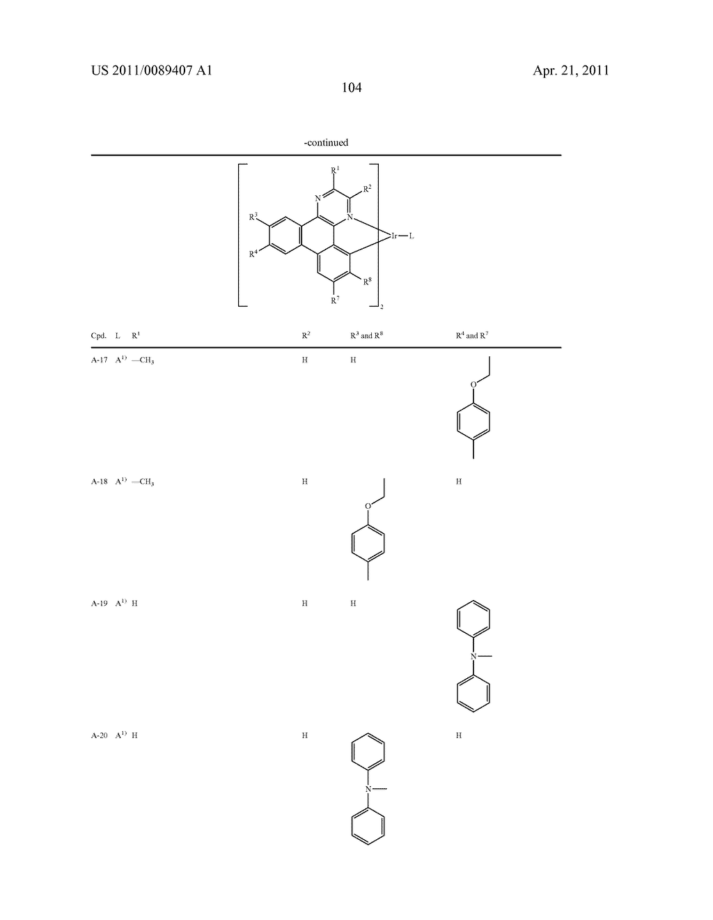 ELECTROLUMINISCENT METAL COMPLEXES WITH DIBENZO[F,H] QUINOXALINES - diagram, schematic, and image 105