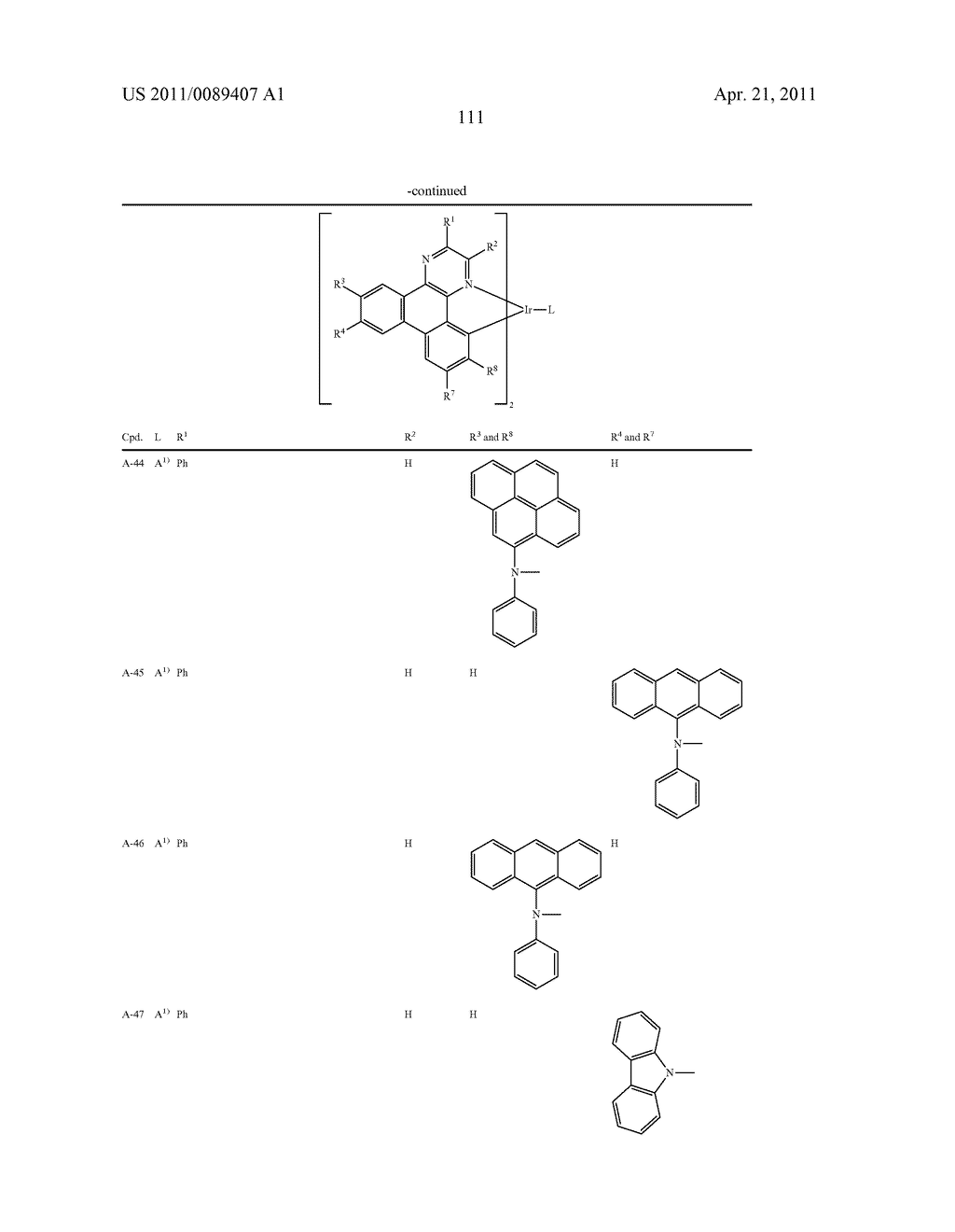 ELECTROLUMINISCENT METAL COMPLEXES WITH DIBENZO[F,H] QUINOXALINES - diagram, schematic, and image 112