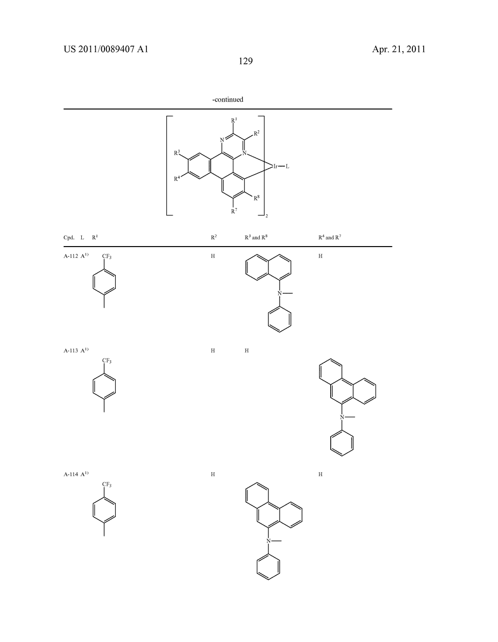 ELECTROLUMINISCENT METAL COMPLEXES WITH DIBENZO[F,H] QUINOXALINES - diagram, schematic, and image 130