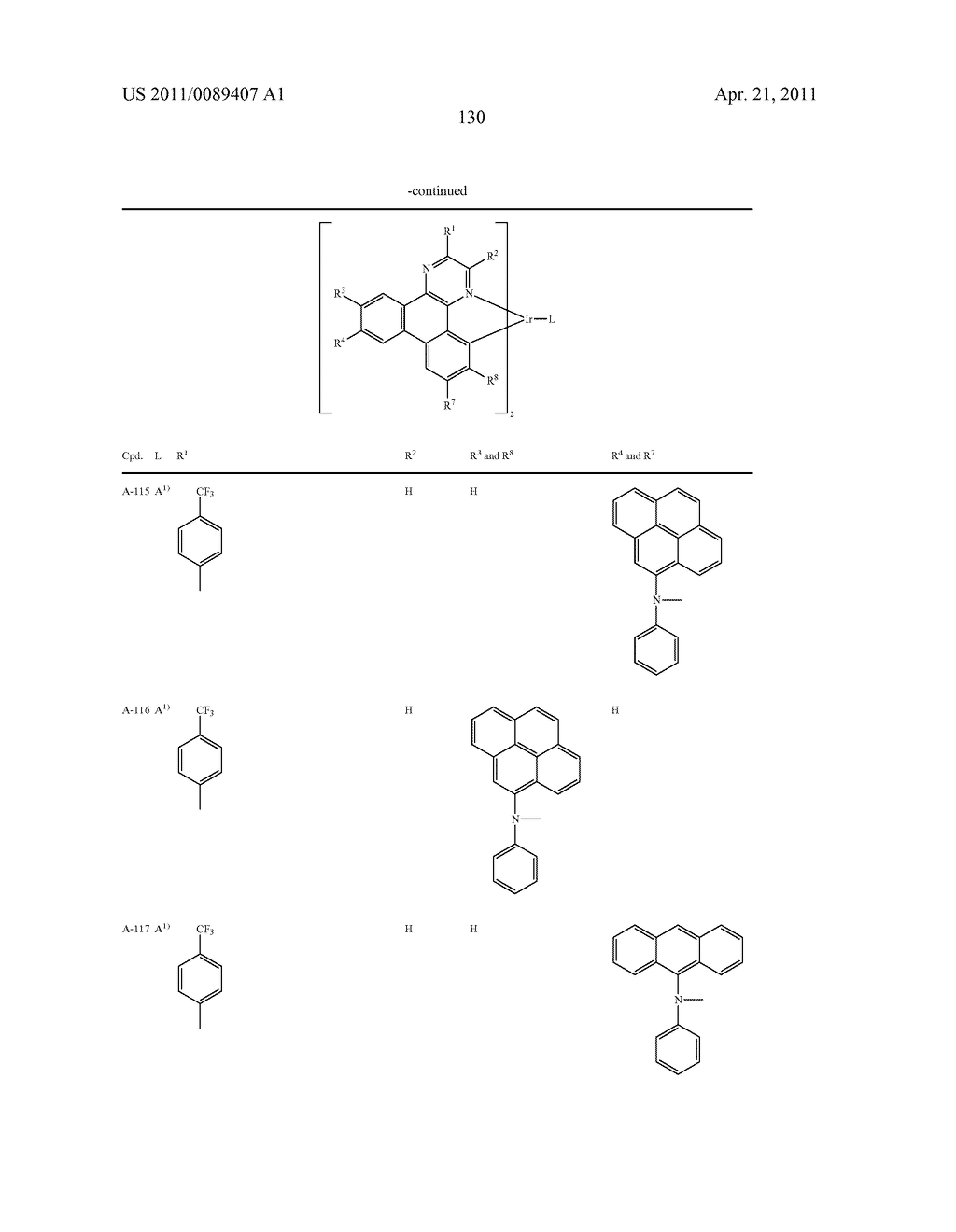 ELECTROLUMINISCENT METAL COMPLEXES WITH DIBENZO[F,H] QUINOXALINES - diagram, schematic, and image 131