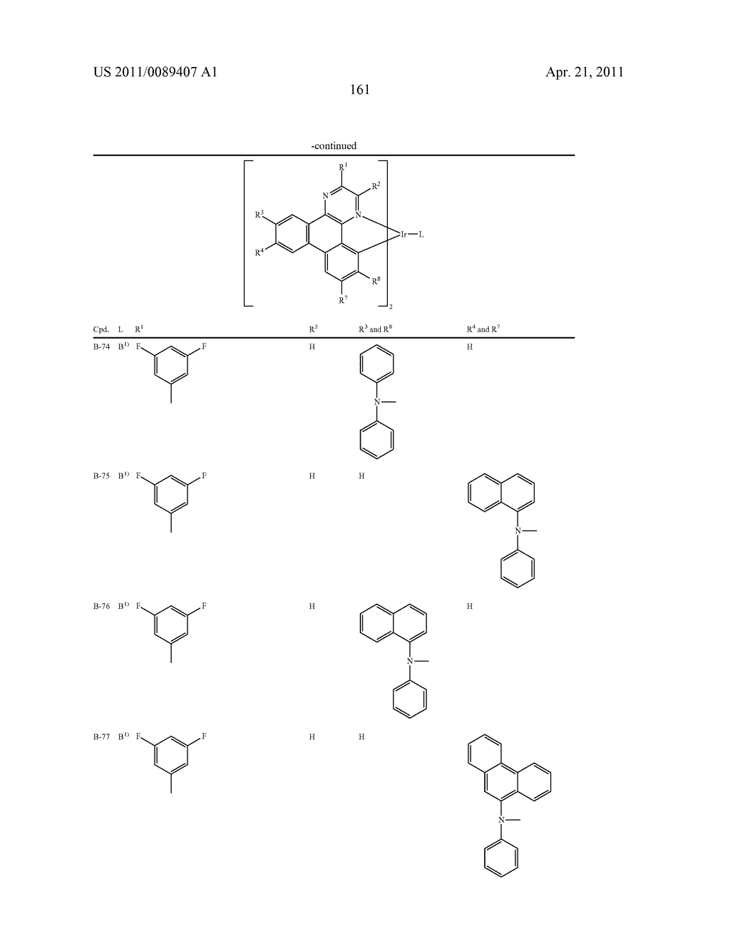 ELECTROLUMINISCENT METAL COMPLEXES WITH DIBENZO[F,H] QUINOXALINES - diagram, schematic, and image 162