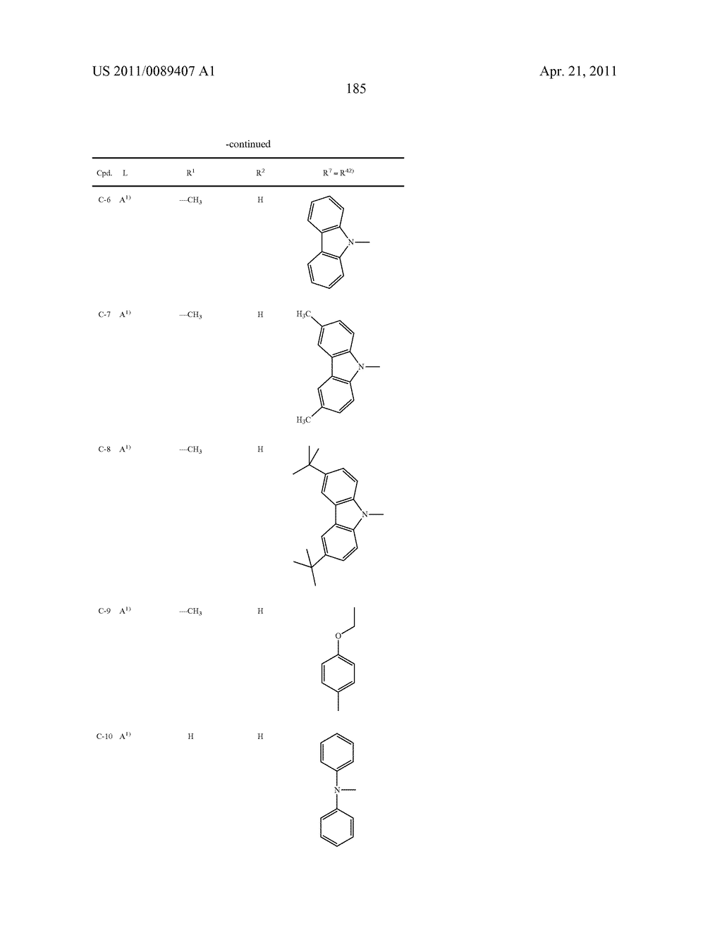 ELECTROLUMINISCENT METAL COMPLEXES WITH DIBENZO[F,H] QUINOXALINES - diagram, schematic, and image 186