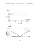 Organic Electronic Device and Dopant for Doping an Organic Semiconducting Matrix Material diagram and image