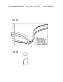 Organic Electronic Device and Dopant for Doping an Organic Semiconducting Matrix Material diagram and image