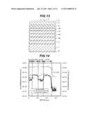 ZINC OXIDE BASED COMPOUND SEMICONDUCTOR DEVICE diagram and image