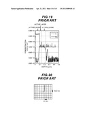 ZINC OXIDE BASED COMPOUND SEMICONDUCTOR DEVICE diagram and image