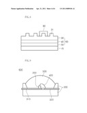 LIGHT EMITTING DEVICE, METHOD OF MANUFACTURING THE SAME, LIGHT EMITTING DEVICE PACKAGE AND LIGHTING SYSTEM diagram and image