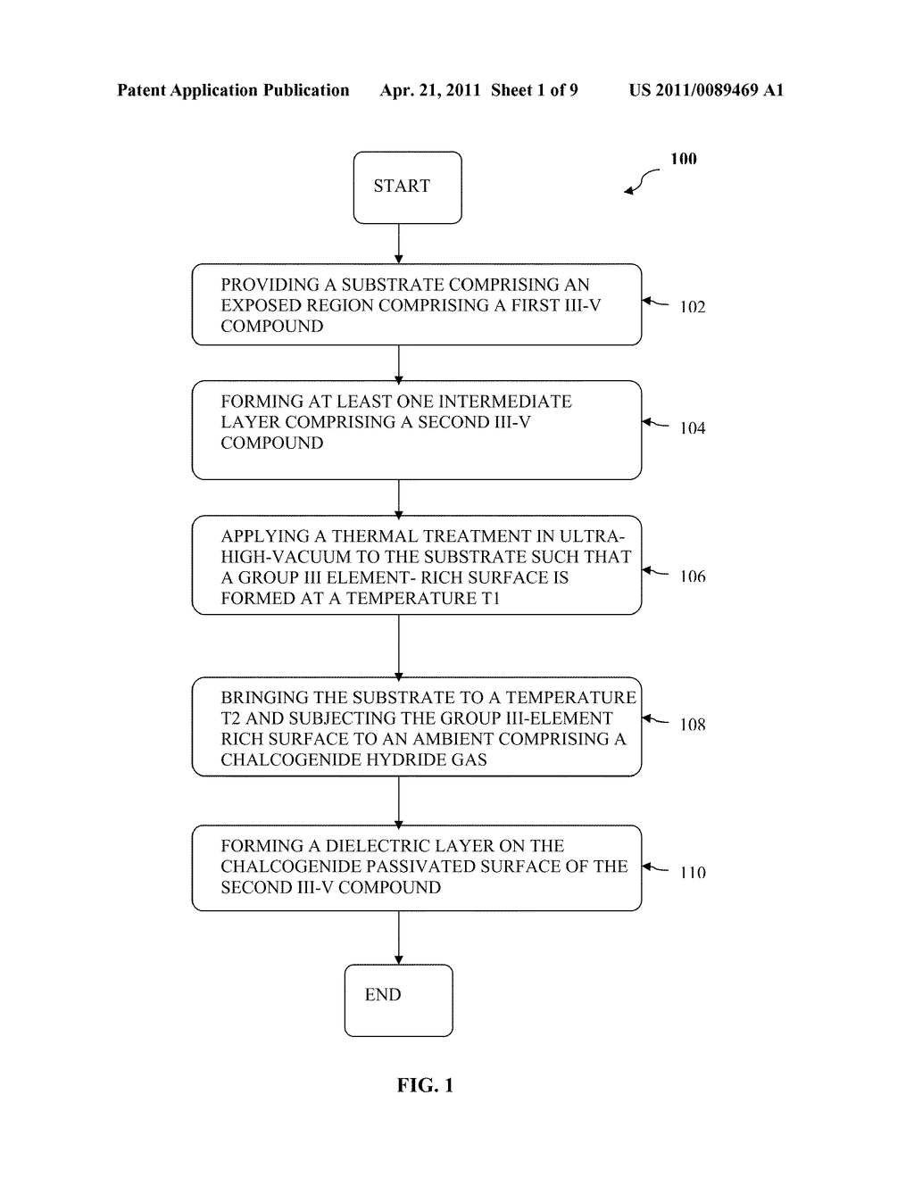 Method for Manufacturing a Low Defect Interface Between a Dielectric and a III-V Compound - diagram, schematic, and image 02