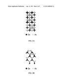 Method for Manufacturing a Low Defect Interface Between a Dielectric and a III-V Compound diagram and image