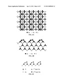 Method for Manufacturing a Low Defect Interface Between a Dielectric and a III-V Compound diagram and image