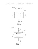 MAGNETIC MEMORY WITH SEPARATE READ AND WRITE PATHS diagram and image