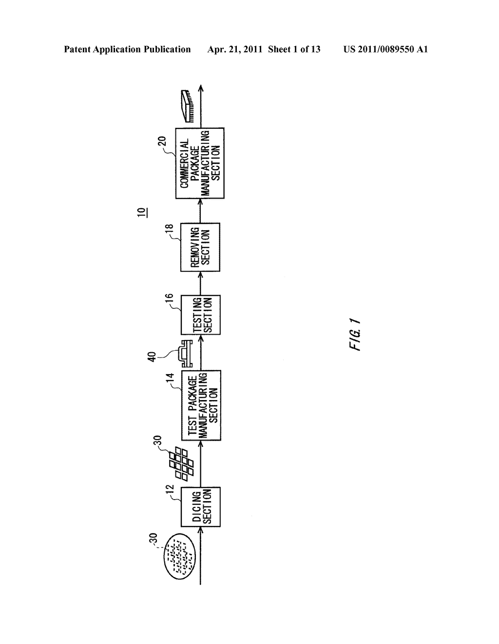 PRODUCTION DEVICE, PRODUCTION METHOD, TEST APPARATUS AND INTEGRATED CIRCUIT PACKAGE - diagram, schematic, and image 02