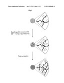 Composite material diagram and image