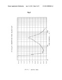 Composite material diagram and image