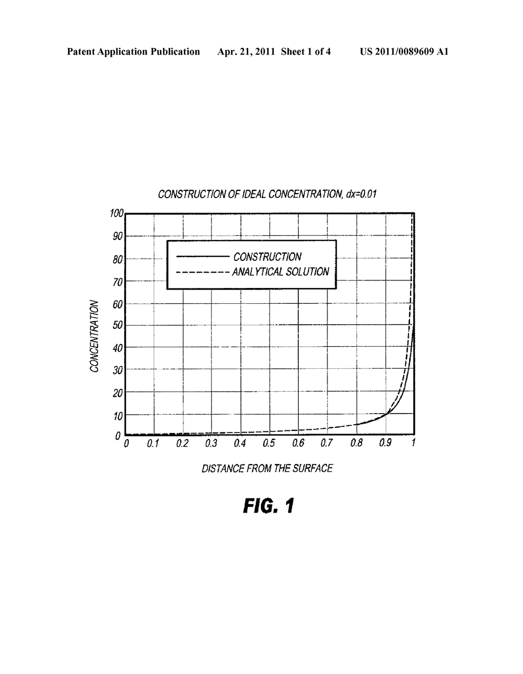 LASER-ABLATABLE ELEMENTS AND METHODS OF USE - diagram, schematic, and image 02