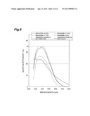 PHOTOCATHODE diagram and image