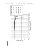 PHOTOCATHODE diagram and image