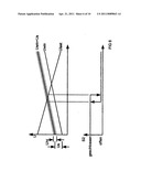 DC/DC CONVERTER diagram and image