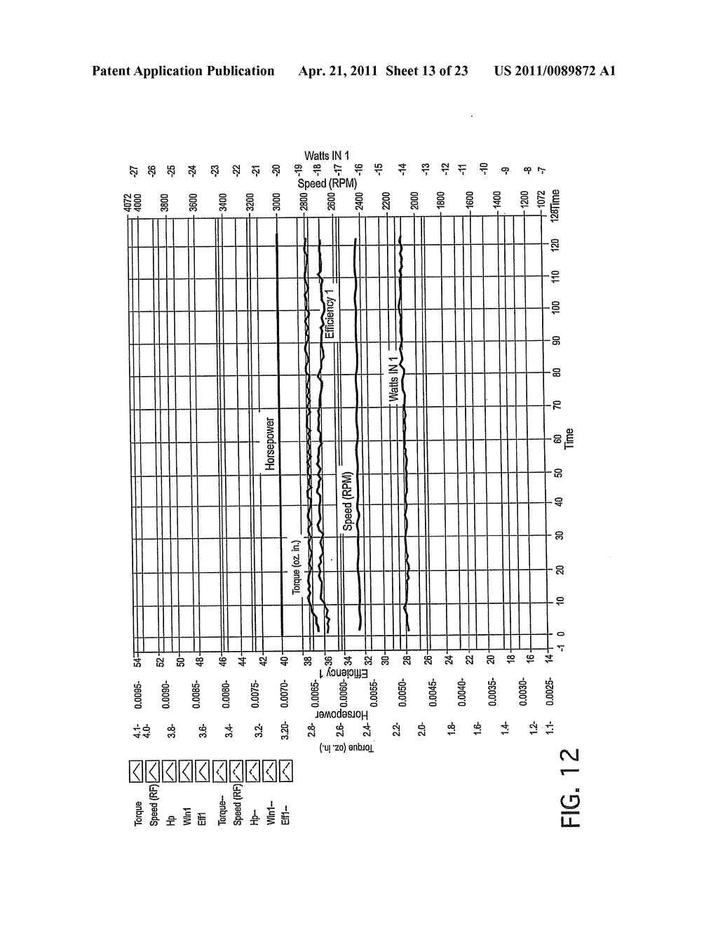 DIPOLAR AXIAL COMPRESSION PERMANENT MAGNET MOTOR - diagram, schematic, and image 14